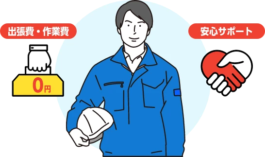 出張費・作業日 安心サポート