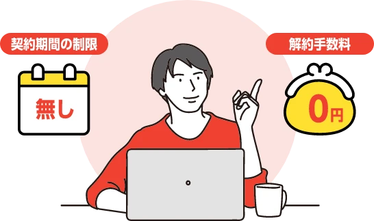 契約期間の制限無し 解約手数料0円
