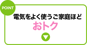 POINT 電気をよく使うご家庭ほどおトク