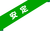 安定