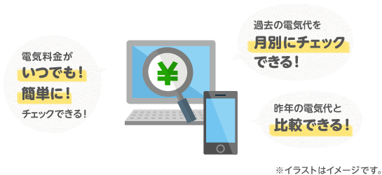 東京電力から切り替えるならミツウロコでんき ミツウロコグリーンエネルギー